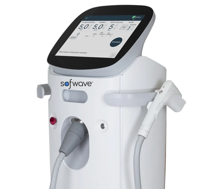 What Is Sofwave™ Skin Tightening NYC Banner